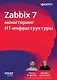 Zabbix 7: мониторинг ИТ-инфраструктуры - фото 1