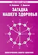 Загадка нашего здоровья. Кн.4. Практические советы целителя, 5-е изд. - фото 1