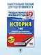 ЕГЭ. История. 100 заданий, посвященных Великой Отечественной войне - фото 4