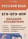 Русский язык. Большой справочник для подготовки к ВПР, ОГЭ и ЕГЭ. 5-11-е классы: справочное пособие - фото 7