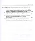 Реформирование института несостоятельности (банкротства) в современной России: Проблемы правовой эффективности. Монография - фото 4