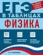 Физика - фото 1