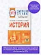 ОГЭ. История. Тематический тренинг для подготовки к основному государственному экзамену - фото 3