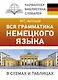 Вся грамматика немецкого языка в схемах и таблицах - фото 1