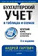 Бухгалтерский учет в таблицах и схемах. 3-е издание - фото 1