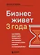 Бизнес живет три года. Как помочь своему делу преодолеть все кризисы начального этапа и выйти в стабильный рост - фото 1
