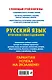 ОГЭ-2025. Русский язык. Итоговое собеседование - фото 2