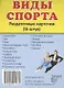Дем. картинки СУПЕР Виды спорта. 16 раздаточных карточек с текстом(63х87мм) - фото 1