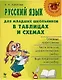 Русский язык для младших школьников в таблицах и схемах - фото 1