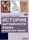 История английского языка в кратких темах - фото 1