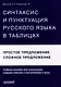 Синтаксис и пунктуация русского языка в таблицах (Простое предложение. Сложное предложение): Учебное пособие для школьников старших классов и поступающих в вузы. - фото 1