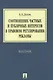 Соотношение частных и публичных интересов в правовом регулировании рекламы. Монография. - фото 1