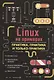 Linux на примерах. Практика практика и только практика - фото 1
