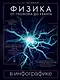 Физика в инфографике. От гномона до кванта - фото 1