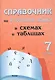 Справочник по русскому языку в схемах и таблицах. 7 класс. Справочник для учащихся - фото 1