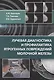 Лучевая диагностика и профилактика ятрогенных повреждений молочной железы - фото 1