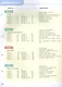 Немецкий язык. Базовый уровень. Учебник для СПО - фото 2
