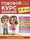 Годовой курс занятий. 3-4 года - фото 1