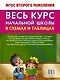 Весь курс начальной школы в схемах и таблицах 3 класс - фото 2