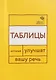 Говорите, говорите: Таблицы, которые улучшат вашу речь. Часть 1 - фото 1