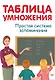 Таблица умножения. Простая система запоминания - фото 1