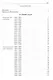Всероссийские олимпиады школьников по математике. 1993-2009 : заключительные этапы. 4-е издание, стереотипное - фото 2