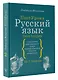 Русский язык. Пунктуация - фото 3