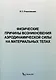 Физические причины возникновения аэродинамической силы на материальных телах - фото 1