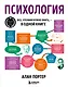 Психология. Все, что вам нужно знать, - в одной книге - фото 1