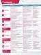 English Code 3. Pupils Book + Online Access Code - фото 2