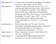 Стратегия обеспечения инвестиционной безопасности России: теория и  методология - фото 4