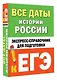 Все даты истории России. Экспресс-справочник для подготовки к ЕГЭ - фото 3