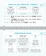 Правила по математике. 1-4 классы. Наглядные схемы и таблицы - фото 7