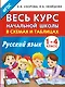 Весь курс начальной школы в схемах и таблицах. Русский язык. 1-4-й классы - фото 1