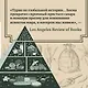 Сладкая история мира. 2000 лет господства сахара в экономике, политике и медицине - фото 10