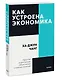 Как устроена экономика - фото 3
