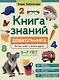 Книга знаний дошкольника. 6-7 лет: логика, этикет и многое другое - фото 1