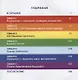 Вся правда от астролога Семь астрологических обманов (2 изд.) (АстрБезВым) Правдина - фото 2