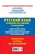 ОГЭ-2026. Русский язык. Сочинение-рассуждение и изложение - фото 2