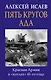 Пять кругов ада. Красная Армия в «котлах» 41-го года - фото 1