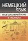 Немецкий язык. Весь школьный курс в таблицах - фото 1