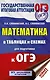 ОГЭ. Математика в таблицах и схемах для подготовки к ОГЭ - фото 1