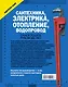 Сантехника, электрика, отопление, водопровод. Самое полное руководство - фото 2