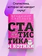Статистика и котики - фото 3