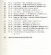 Французский авантюрист при дворе Петра I. Письма и бумаги барона де Сент-Илера - фото 4