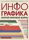 Инфографика Второй Мировой войны - фото 1