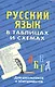 Русский язык в таблицах: Для школьников и абитуриентов. - фото 1