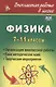 Физика. 7-11 классы. Организация внеклассной работы. Банк методических идей. Творческие мероприятия - фото 1