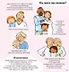 Откуда берутся дети - фото 5