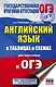 Английский язык в таблицах и схемах. 5-9 классы. Для подготовки к ОГЭ - фото 1